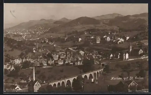 AK Herisau, Panorama mit St. Gallen