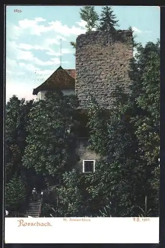 AK Rorschach, Blick auf das St. Annaschloss