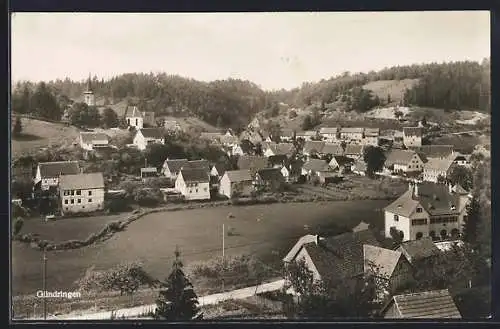 AK Gündringen, Panorama