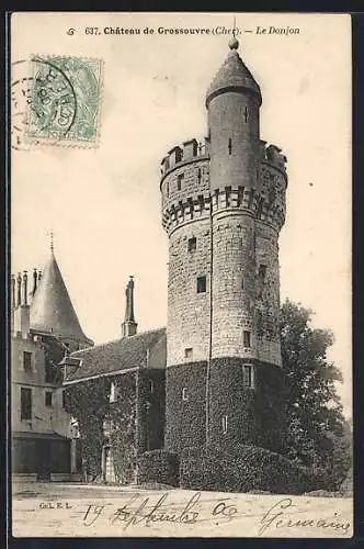 AK Grossouvre, Le Donjon du Château majestueux