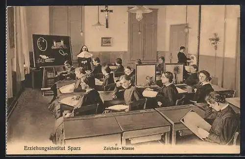 AK Traunstein, Erziehungsinstitut Sparz, Zeichen-Klasse