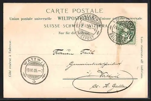 AK Winterthur, Panoramasicht