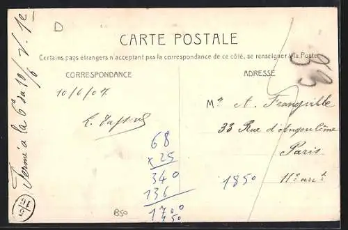 AK Villemomble, Autour du Vieux Château, Souvenir de la Défense d’Avron en 1870