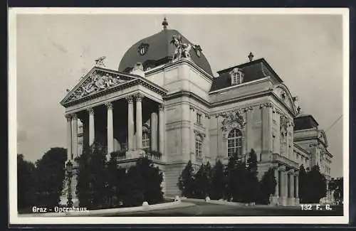 AK Graz, Opernhaus