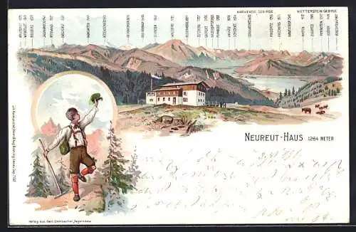 Lithographie Neureut-Haus mit Alpen-Panorama