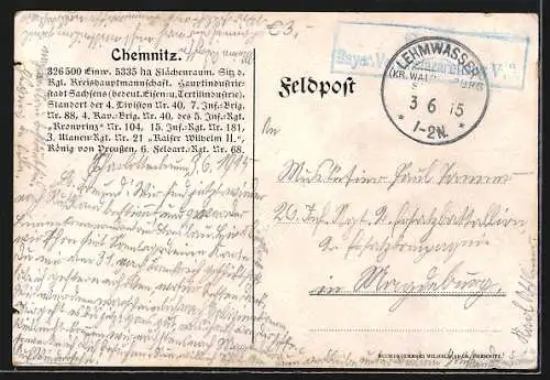 AK Chemnitz, Neumarkt in der Friederich-August-Strasse, Strassenbahn