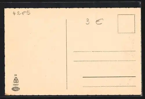 AK Remscheid, Panorama