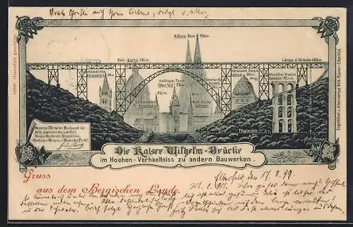 AK Müngsten, Kaiser Wilhelm-Brücke im Höhenverhältnis zu anderen Bauwerken