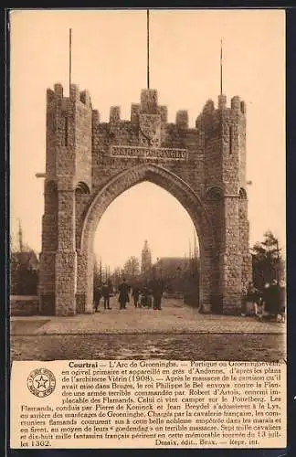 AK Courtrai, L`Arc de Groeninghe