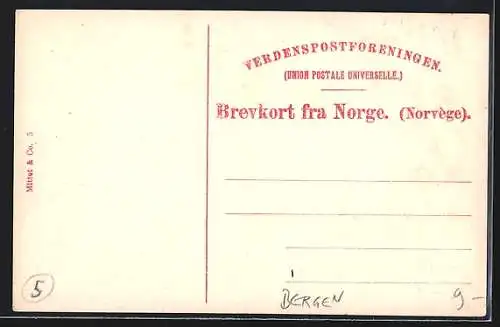 AK Bergen, Torvet