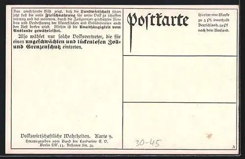 AK Volkswirtschaftliche Wahrheit Nr. 9, Durchschnittlicher Jahresverbrauch des deutschen Volkes in Fleisch