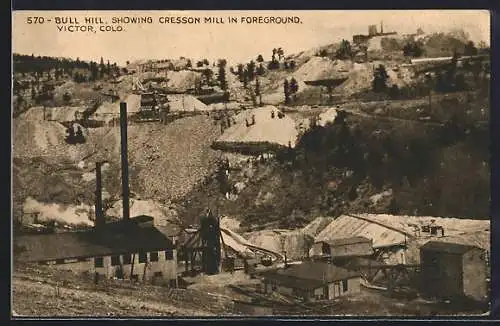 AK Victor, CO, Bull Hill, Showing Cresson Mill in Foreground