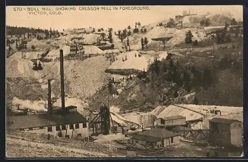 AK Victor, CO, Bull Hill, showing Cresson Mill in Foreground