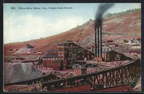 AK Elkton /Cripple Creek District, CO, Elkton Mine