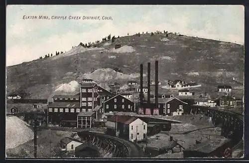 AK Elkton /Cripple Creek District, CO, Elkton Mine