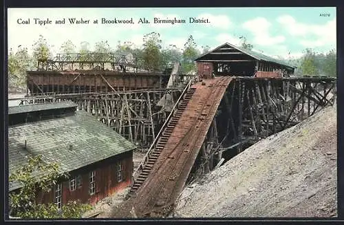 AK Birmingham, AL, Coal Tipple and Washer at Brookwood