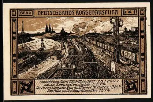 Notgeld Bitterfeld 1921, 50 Pfennig, Kohlenausfuhr mit Eisenbahn, Seriennummer 30963