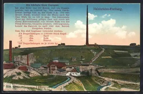 AK Halsbrücke /Freiberg, Blick auf die Esse