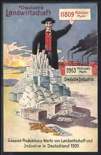 AK Gesamt-Produktions-Werte von Landwirtschaft und Industrie in Deutschland 1909, Landwirtschaft 11809 Millionen Mark