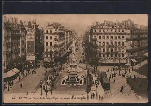 AK Lyon, Place et Rue de la République, Strassenbahn