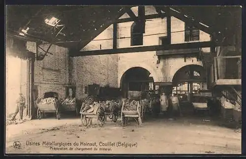 AK Couillet, Usines Métallurgiques du Hainaut