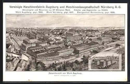 AK Augsburg, Vereinigte Maschinenfabrik Augsburg und Maschinenbaugesellschaft Nürnberg A.G., Werk Augsburg