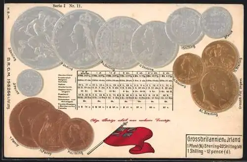 Lithographie Grossbritannien und Irland, Geldmünzen, Pfund, Shilling und pence