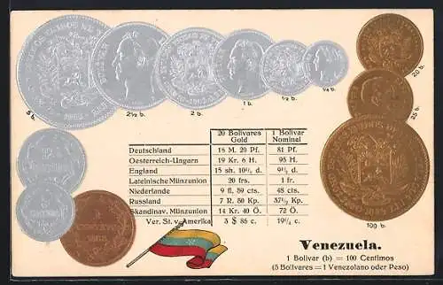 Präge-AK Venezuela, Münz-Geld, Nationalflagge und Währungsumrechnungstabelle