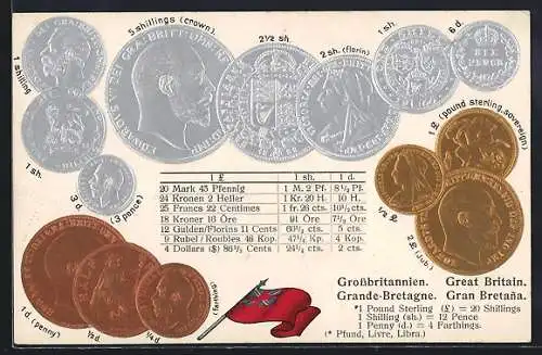 AK Grossbritannien, Münz-Geld, Währungstabelle, Nationalflagge