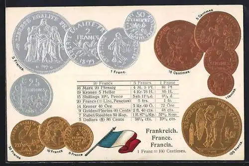 AK Frankreich, Münz-Geld, Währungstabelle, Nationalflagge