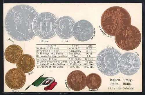 AK Italien, Münz-Geld, Währungstabelle, Nationalflagge