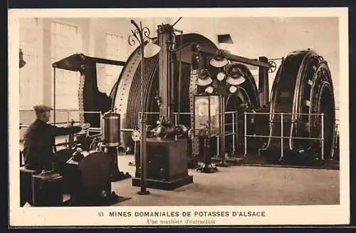 AK Mines Domaniales de Potasses d' Alsace, Une machine d'extraction