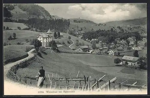 AK Weissbad, Panorama