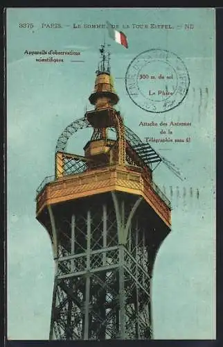 AK Paris, Le Somme de la Tour Eiffel, Appareils d`observations scientifiques, Le Phare, Eiffelturm