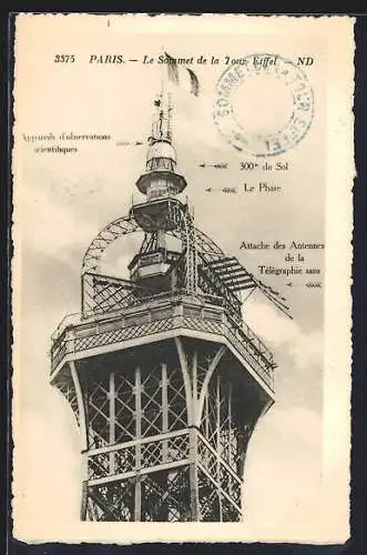 AK Paris, Le Sommet de la Tour Eiffel, Appareils d`observations scientifiques, Le Phare, Eiffelturm