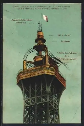 AK Paris, Le Sommet de la Tour Eiffel, Appareils d`observations scientifiques, Le Phare, Eiffelturm