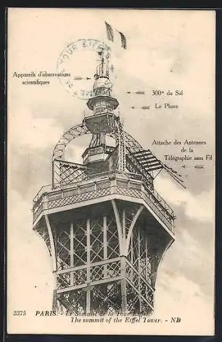 AK Paris, Le Sommet de la Tour Eiffel, Appareils d`observations scientifiques, Le Phare, Eiffelturm