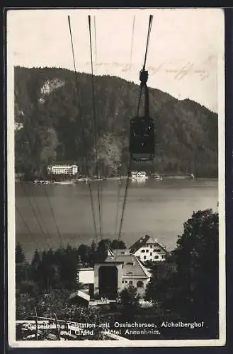 AK Annenheim, Kanzelbahn, Talstation mit Ossiachersee