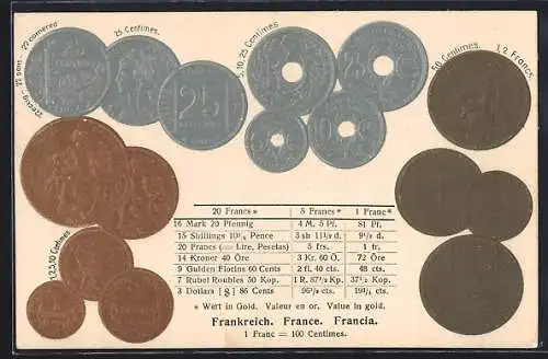 AK Frankreich, Geld-Münzen ( 1 Franc = 100 Centimes)