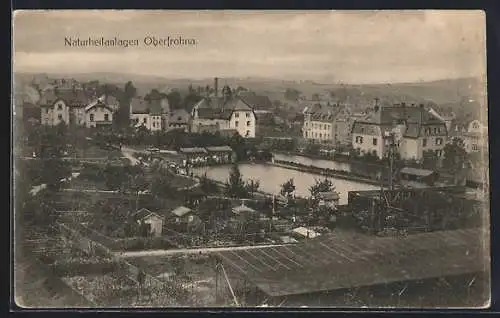 AK Oberfrohna, Teilansicht mit Schwimmbad