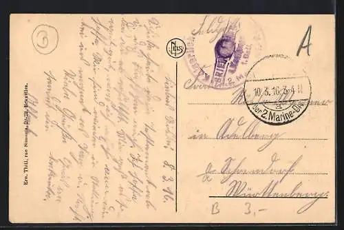 AK Nieuport, L`Yser et Panorama