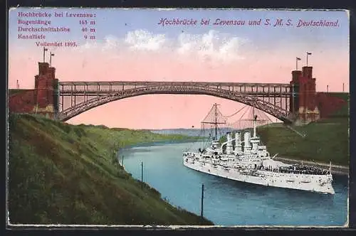 AK Levensau, Kriegsschiff S.M.S. Deutschland passiert die Hochseebrücke