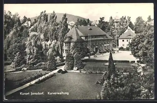 AK Jonsdorf, Kurverwaltung mit Anlagen aus der Vogelschau