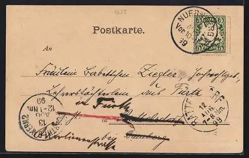 Lithographie Nürnberg, Restaurant Bratwurstglöcklein, Ludwigsthor und Stadtpartie