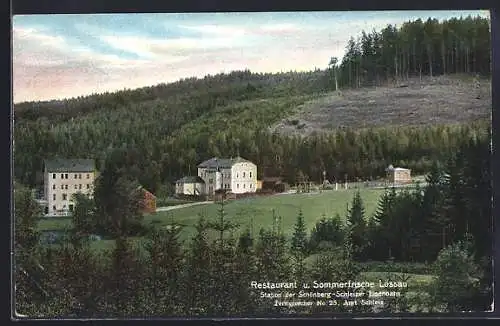 AK Lössau, Restaurant und Sommerfrische