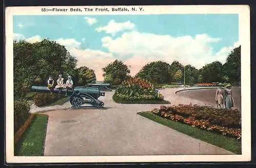 AK Buffalo, NY, Flower Beds, The Front