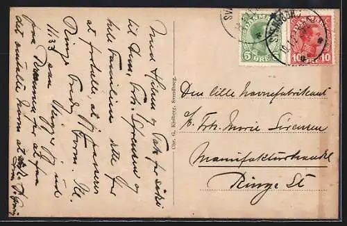 AK Svendborg, Udsigt