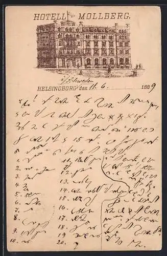Vorläufer-Lithographie Helsingborg, 1889, Hotel Mollberg