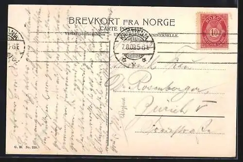 AK Christiania, Udsigt fra Slottet