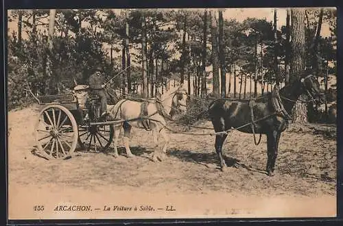 AK Arcachon, La Voiture à Sable